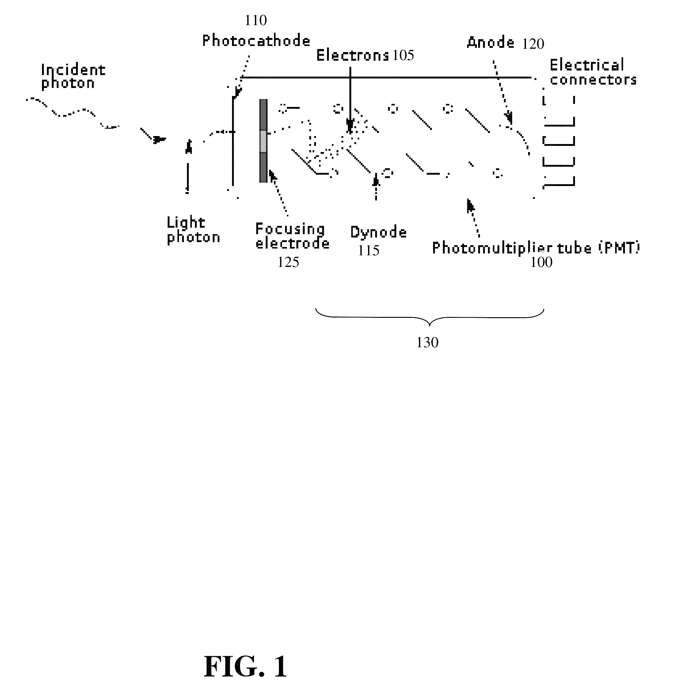 Photomultiplier tube optimized for surface inspection in the ultraviolet