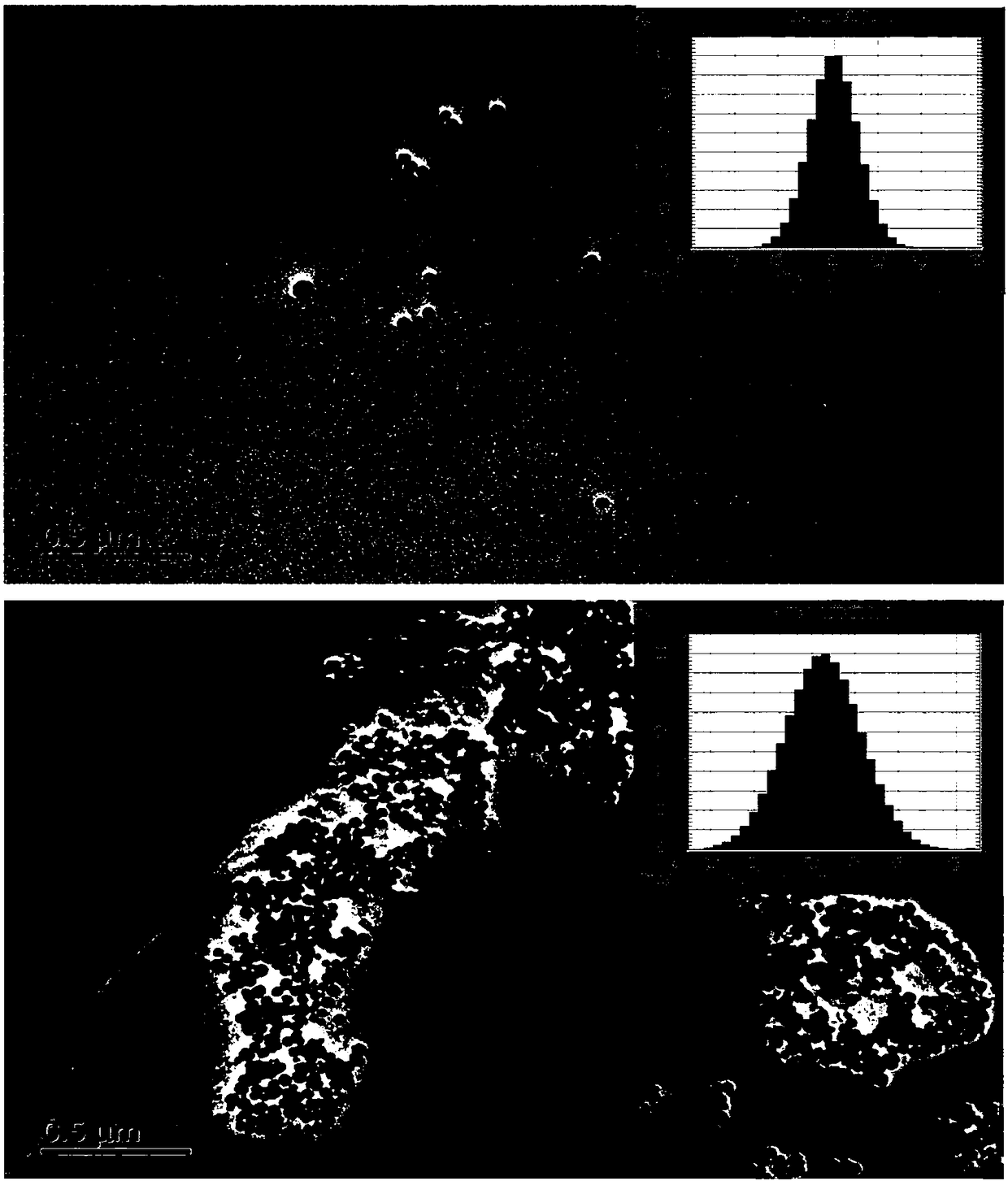 Sulfanilic acid-modified gold-silver alloy nanoparticle colorimetric sensor and application thereof