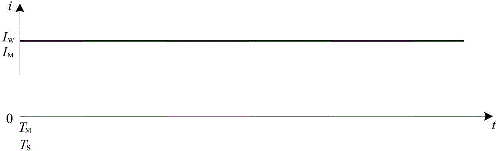 Electric appliance type identification device