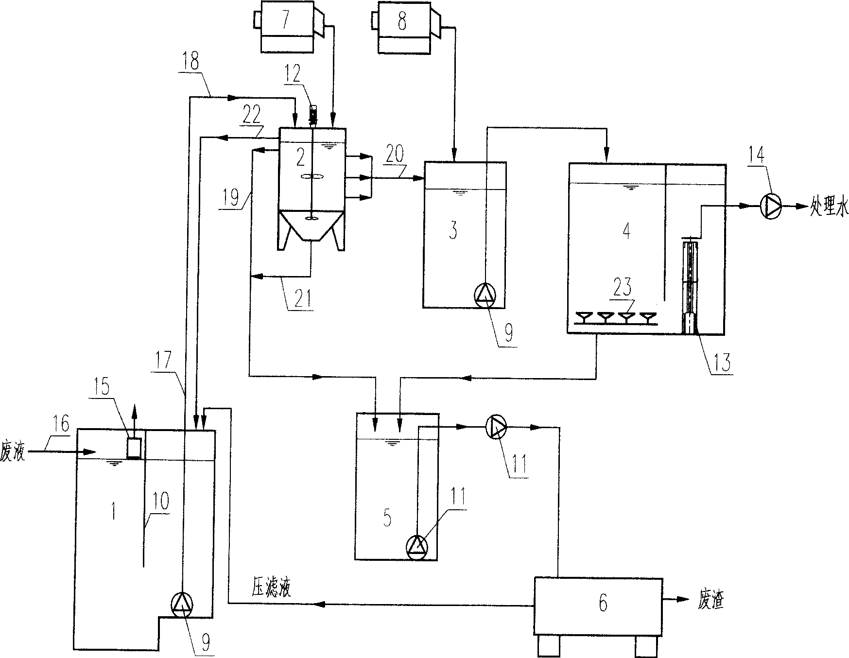 Method and apparatus for treating emulsified oil waste water