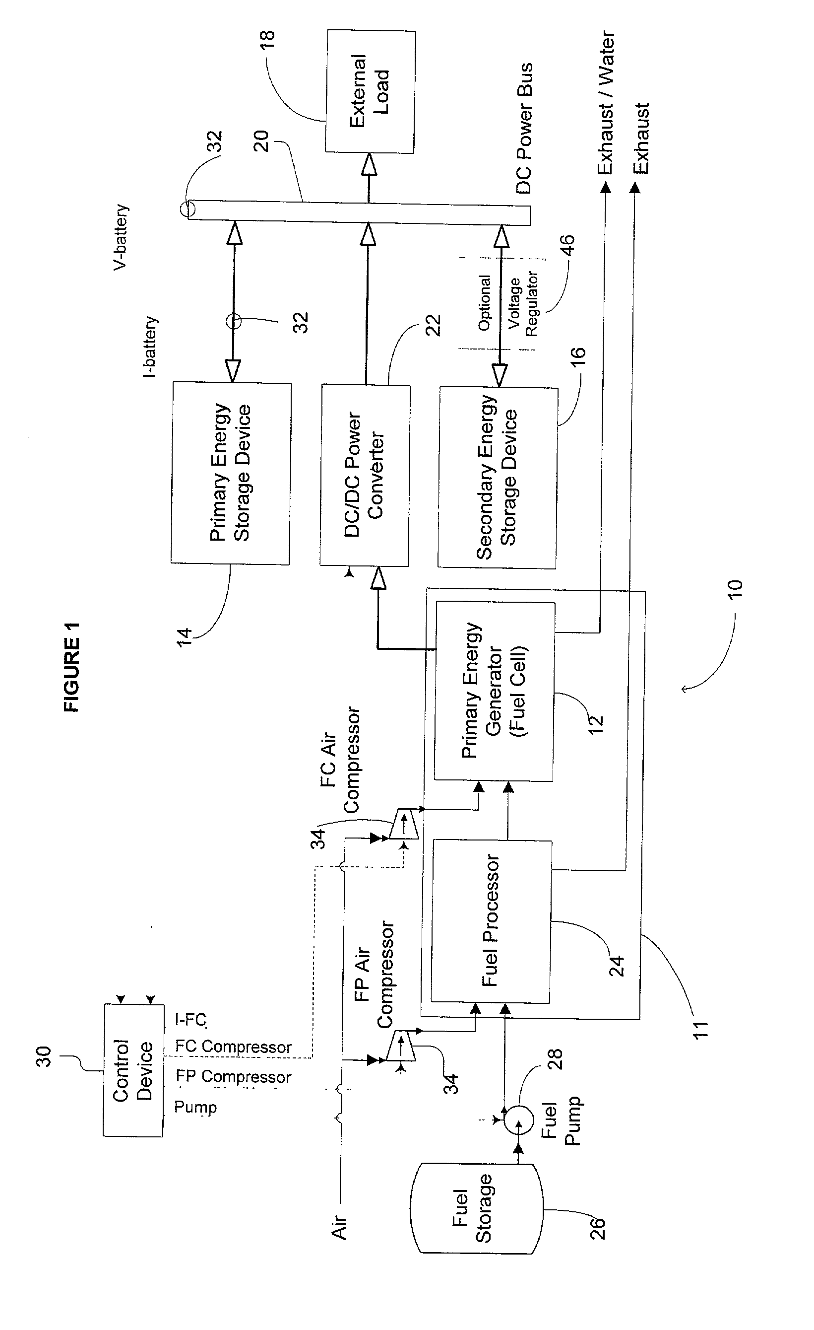 Hybrid energy storage device charge equalization system and method
