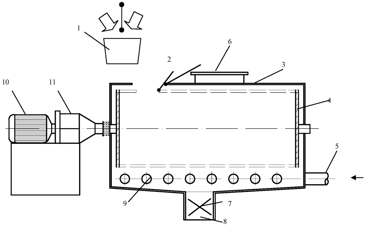 A device and recovery method for recovering blast furnace slag waste heat
