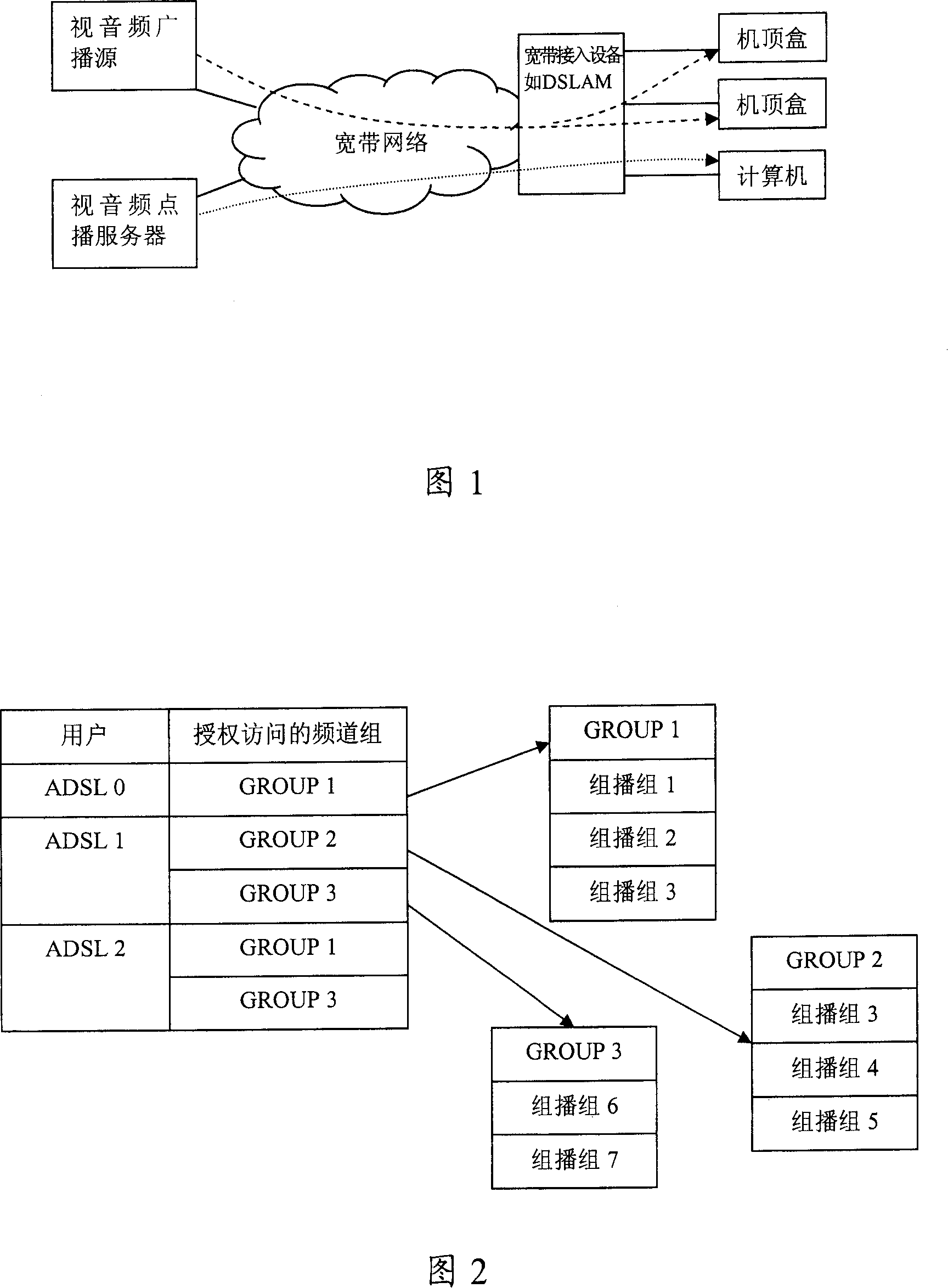 Method for protecting broadband video-audio broadcasting content