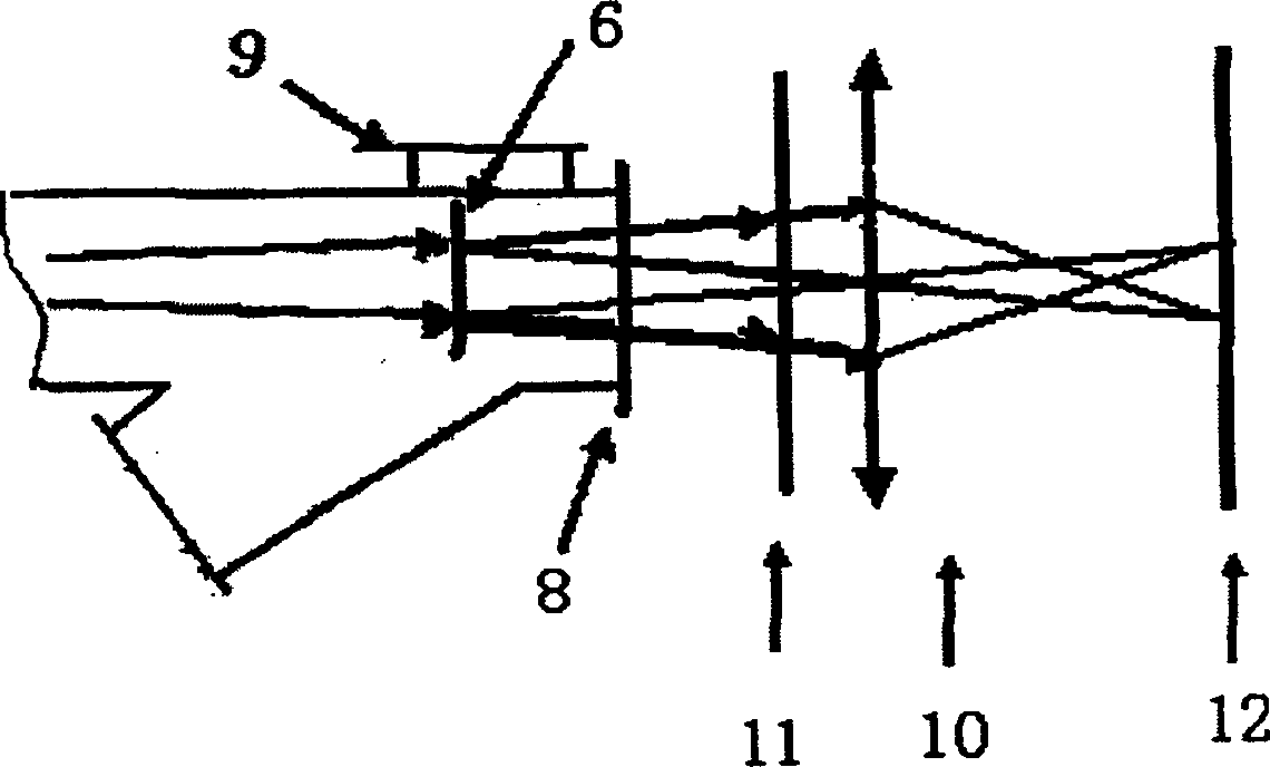 Fast test and analysis method and device for luminous characteristics of material sample room