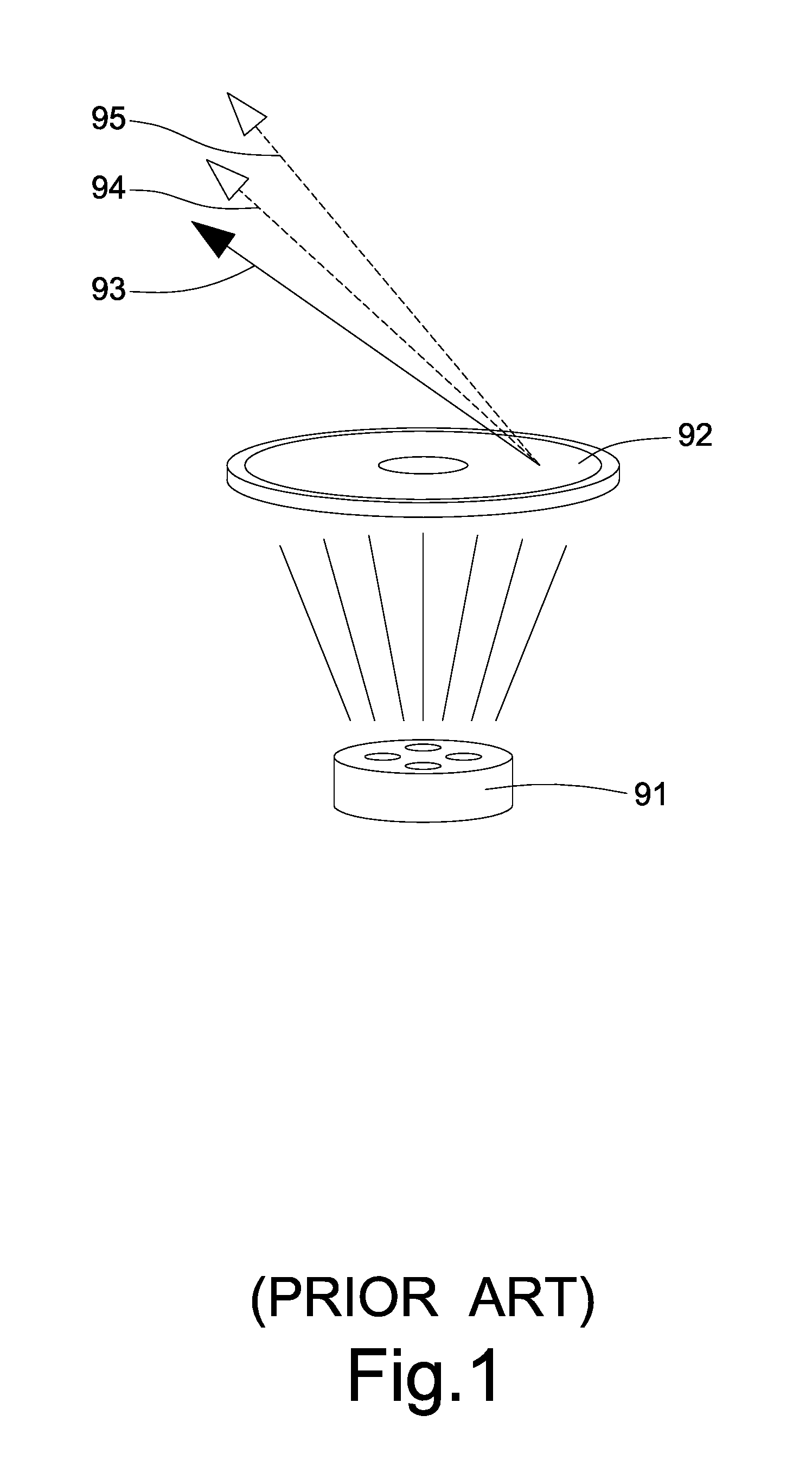 Light shift compensation device of image composition device for multicolor holography