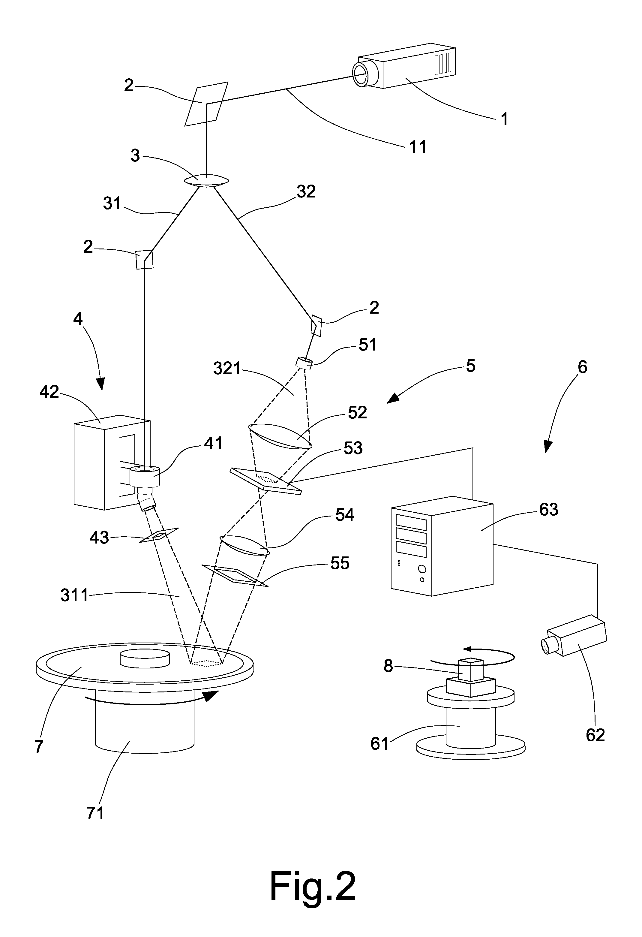 Light shift compensation device of image composition device for multicolor holography