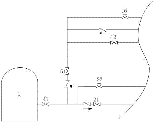 Containment Recirculation System