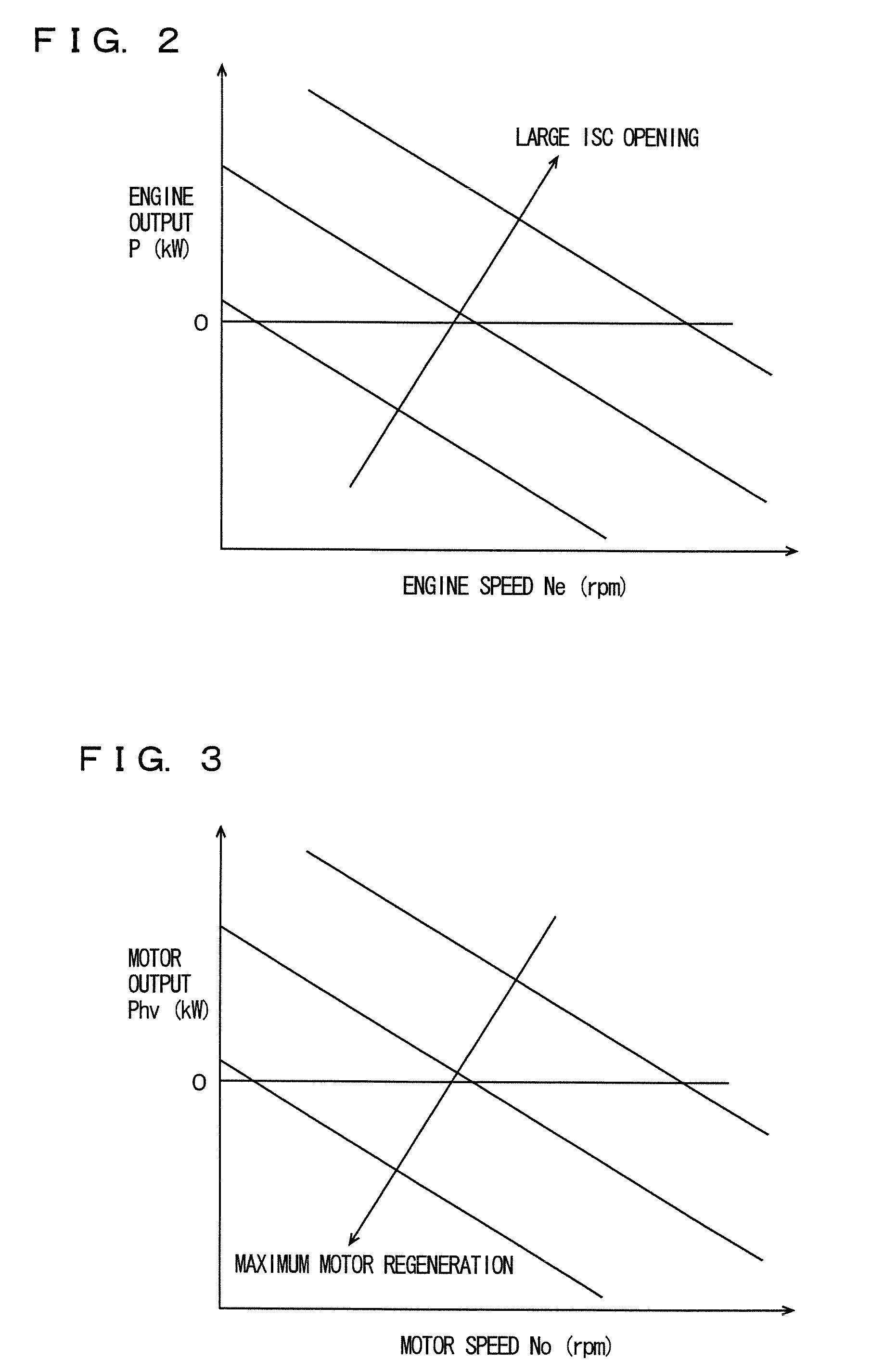 Control device of vehicle