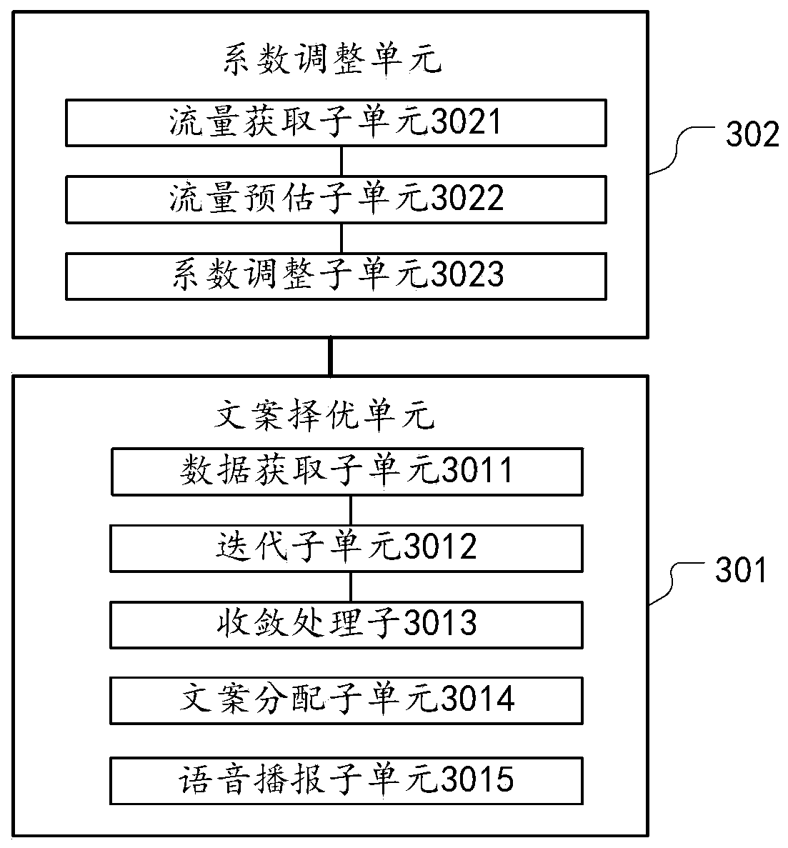 Voice copywriting processing method and device and server
