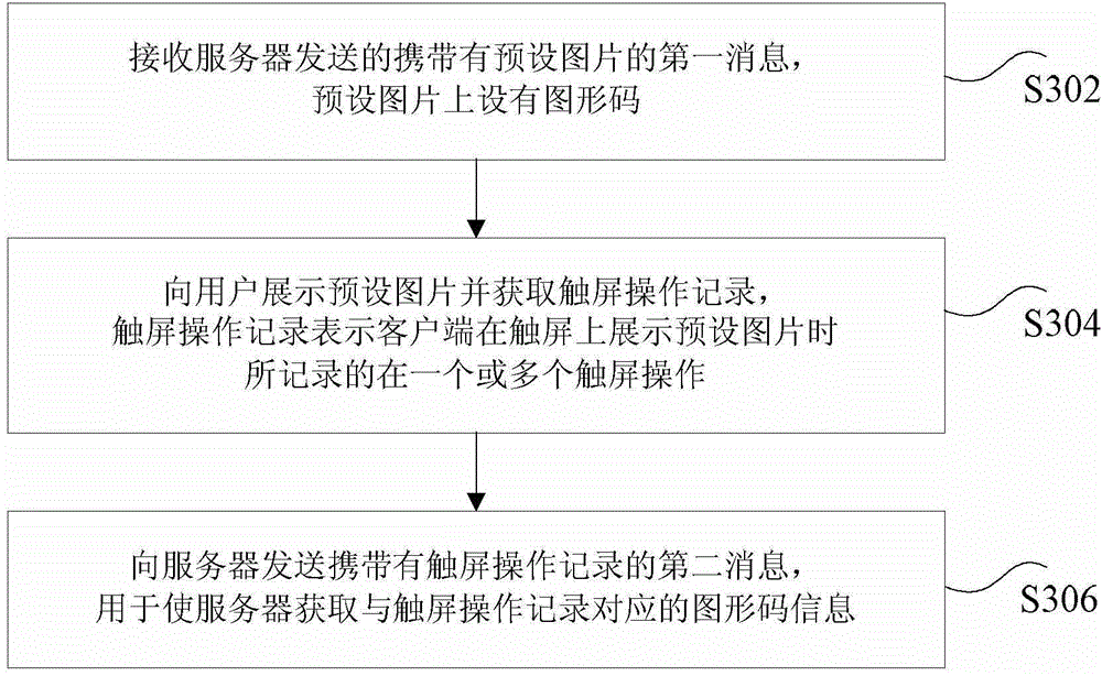 Server, client, interaction system, and information transmitting and receiving method