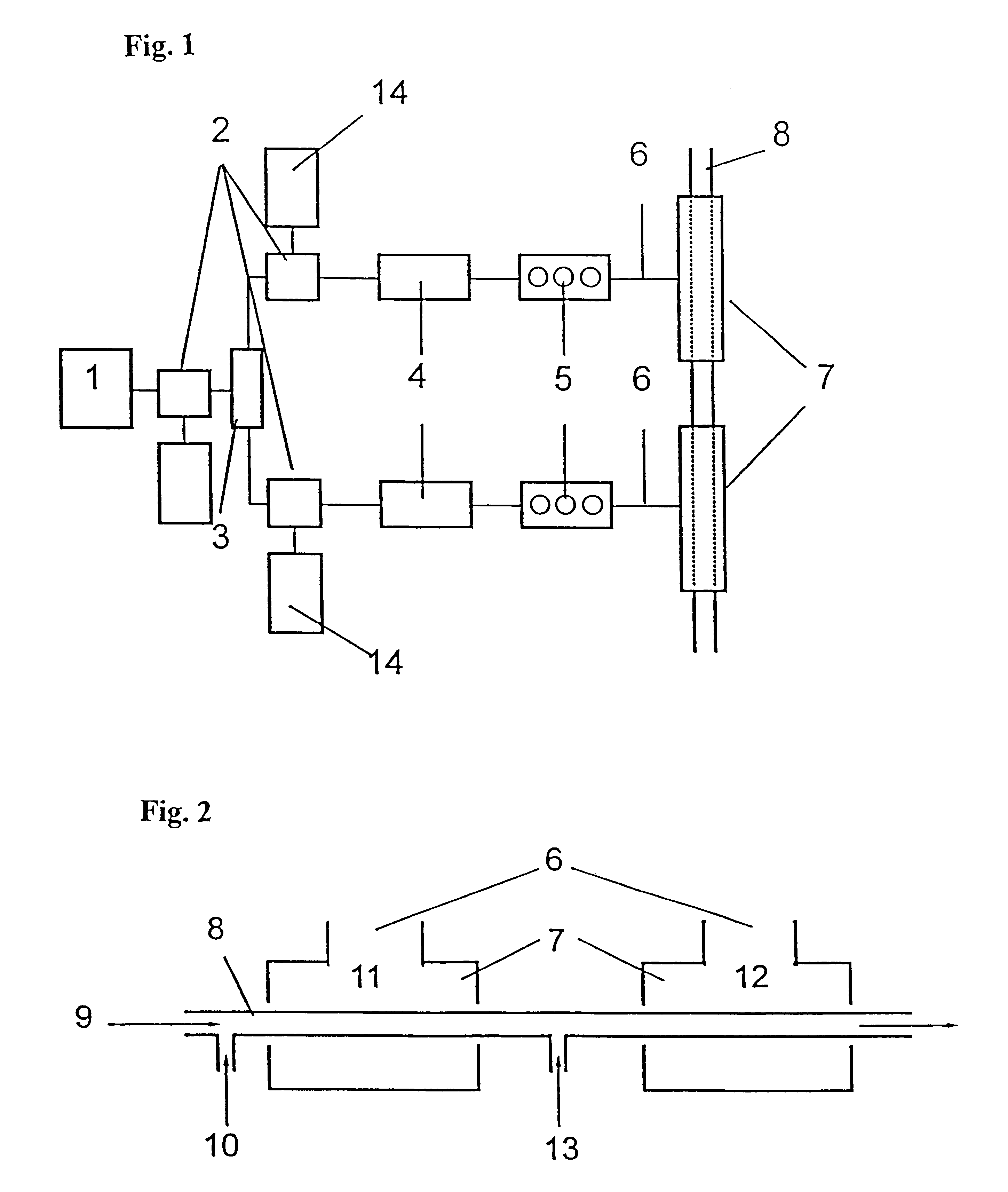 Method for the production of coated particles