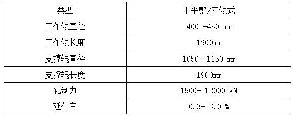 A method for producing spangle-free galvanized sheets based on thin slab continuous casting and rolling hot-based raw materials and pickling and galvanizing continuous production lines