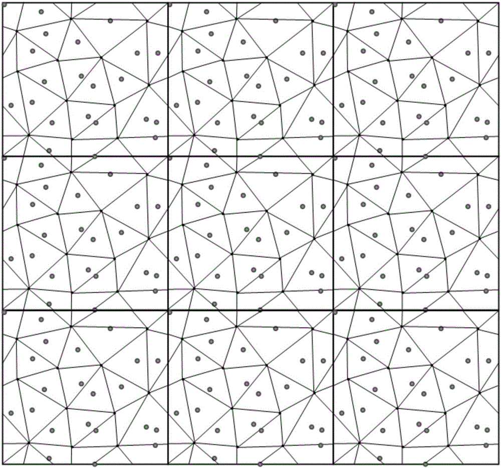 Weighted Voronoi diagram generation method used for big data test