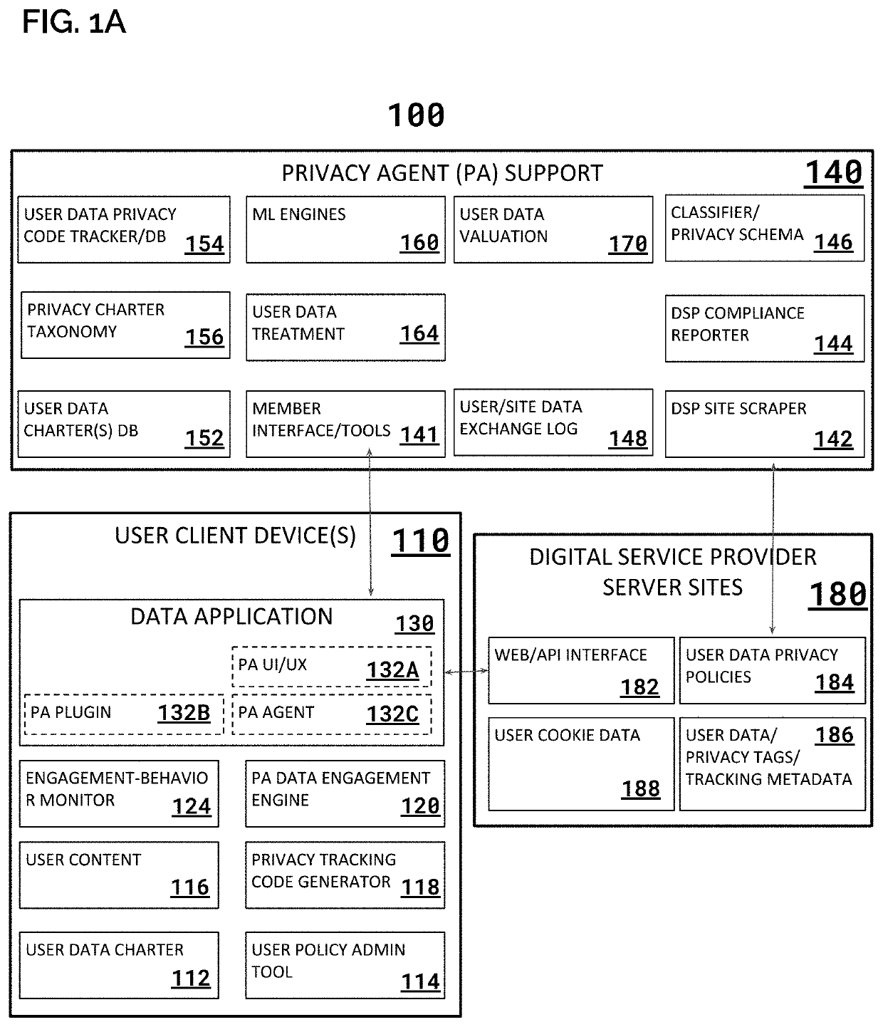 System & Method for Implementing a Digital Data Marketplace