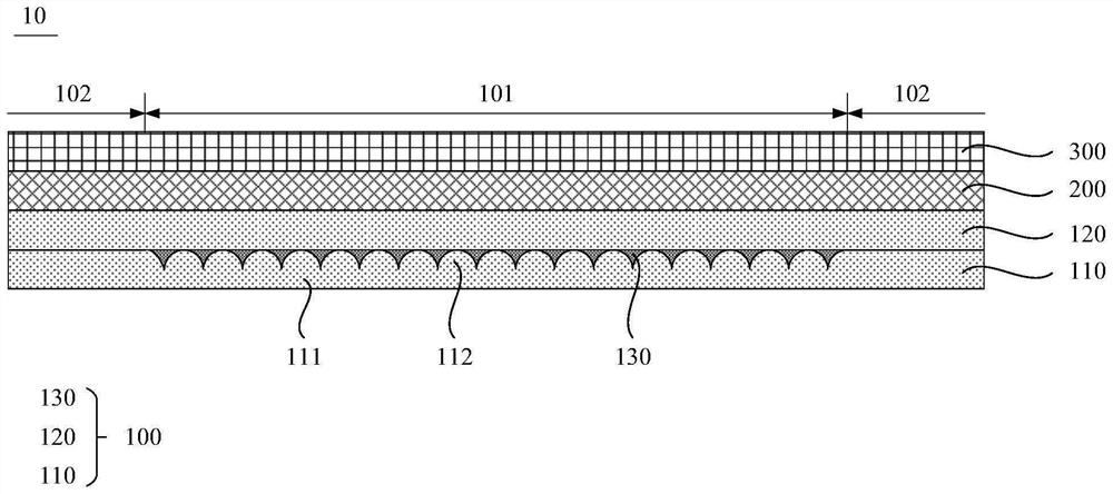 Flexible cover plate and flexible display screen