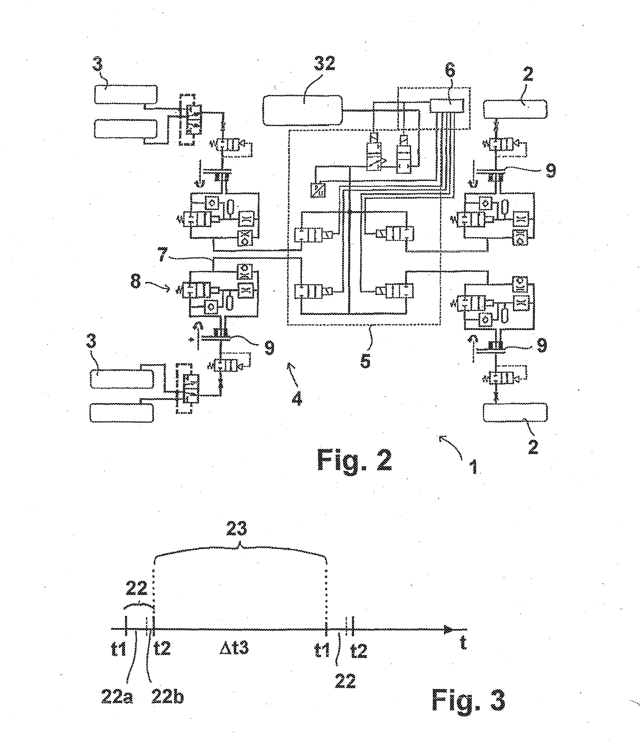 Method and Device for tyre Pressure Regulation and for Automatic Repair