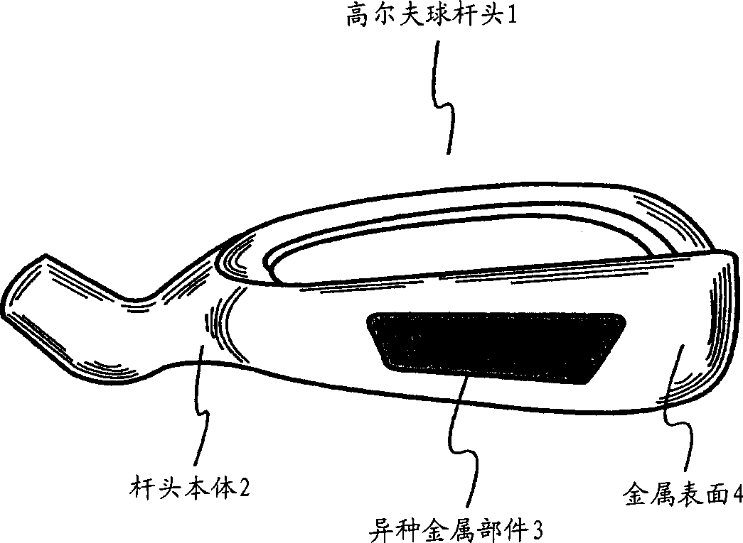 Golf club head and its surface treatment method