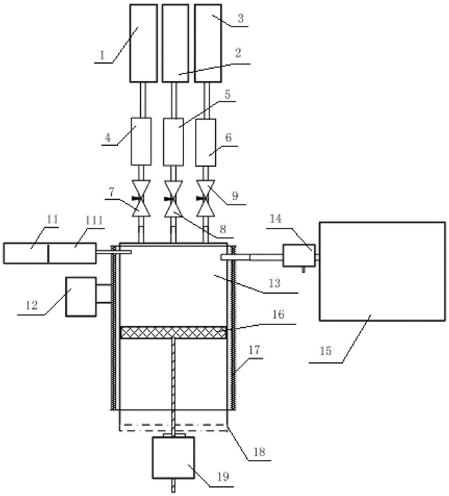 Adjustment method of gas concentration quasi-static adjustment equipment based on mass spectrometry feedback