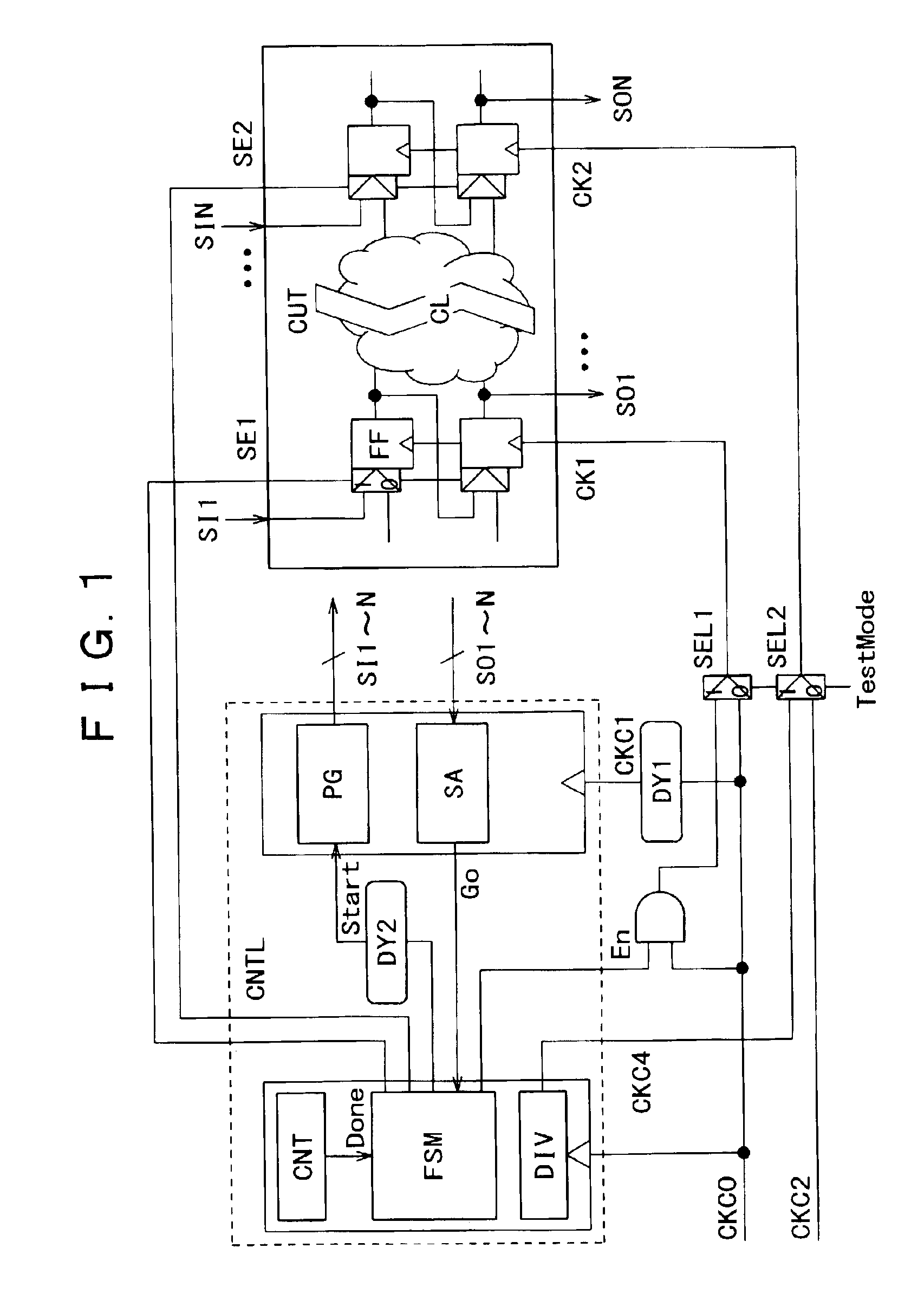 Semiconductor integrated circuit and its design methodology