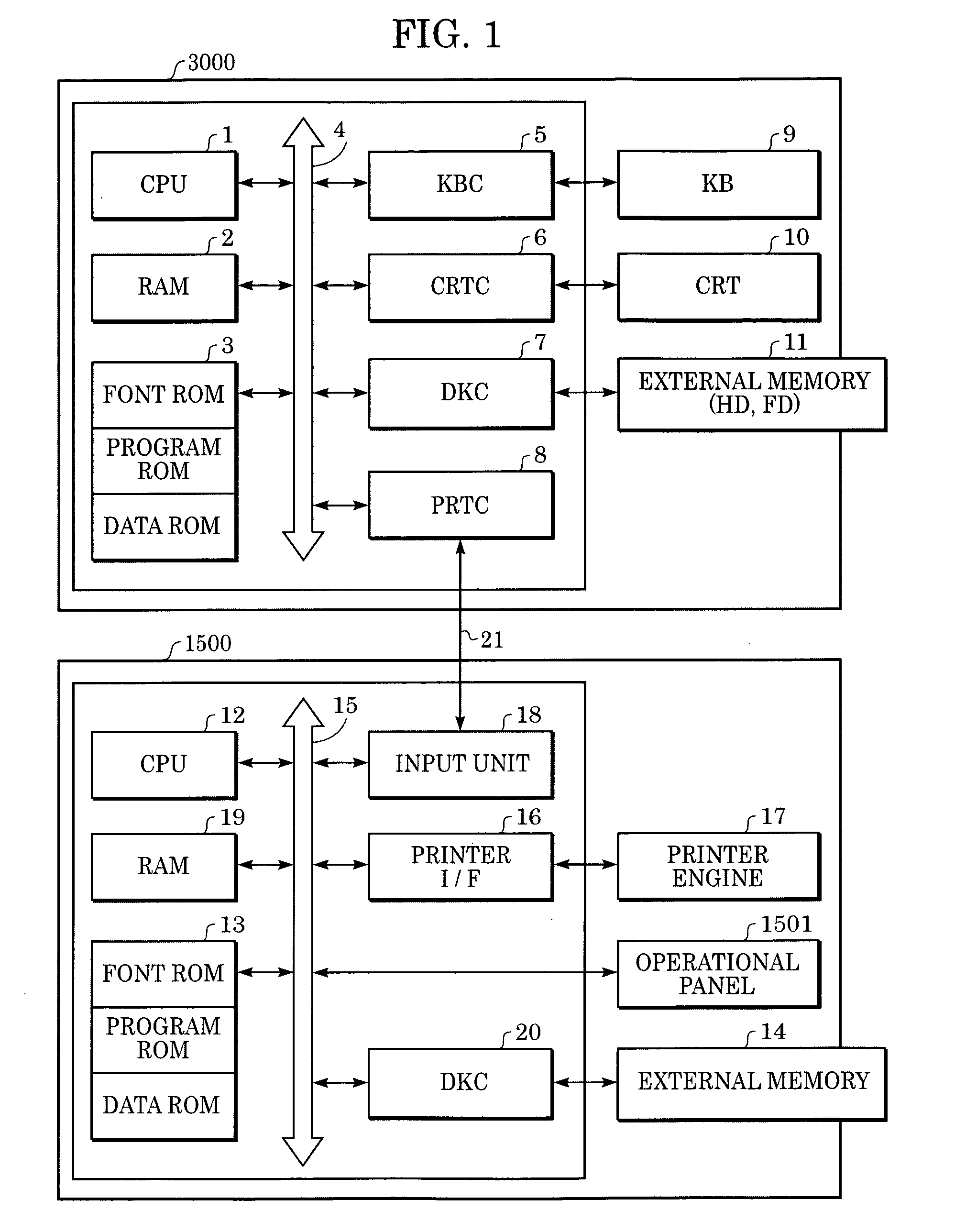 Data processor, data processing method, storage medium for storing computer-readable program, and program