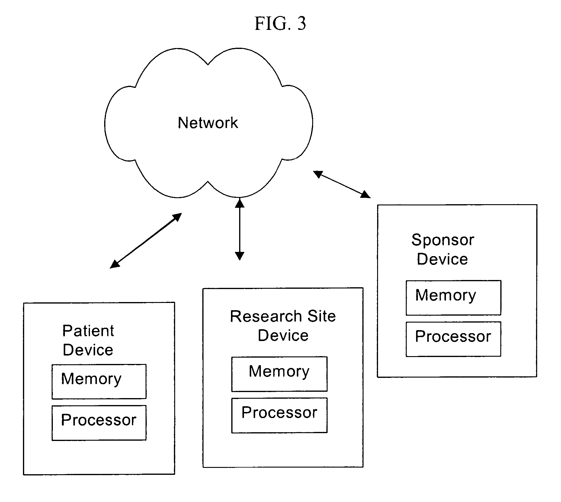 Systems and methods for scheduling and sequencing sessions or appointments