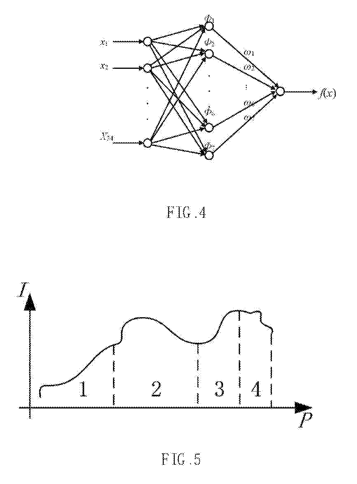 Method for realizing centralized control platform for large fully-mechanized coal mining face equipment