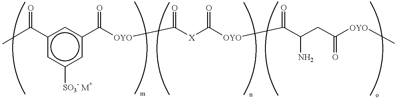 Sulfonated polyester amine resins