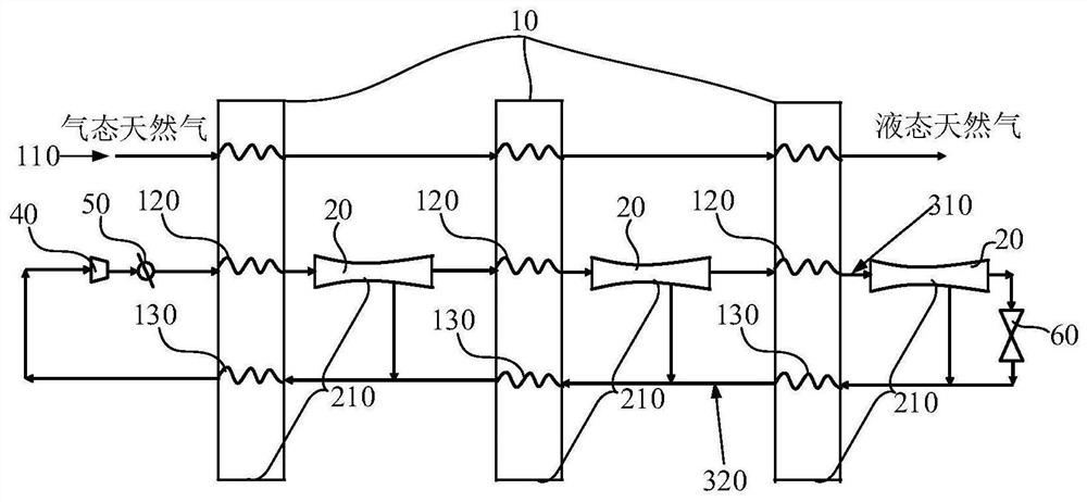 Natural gas liquefaction system for supersonic speed two-phase expansion refrigeration cycle