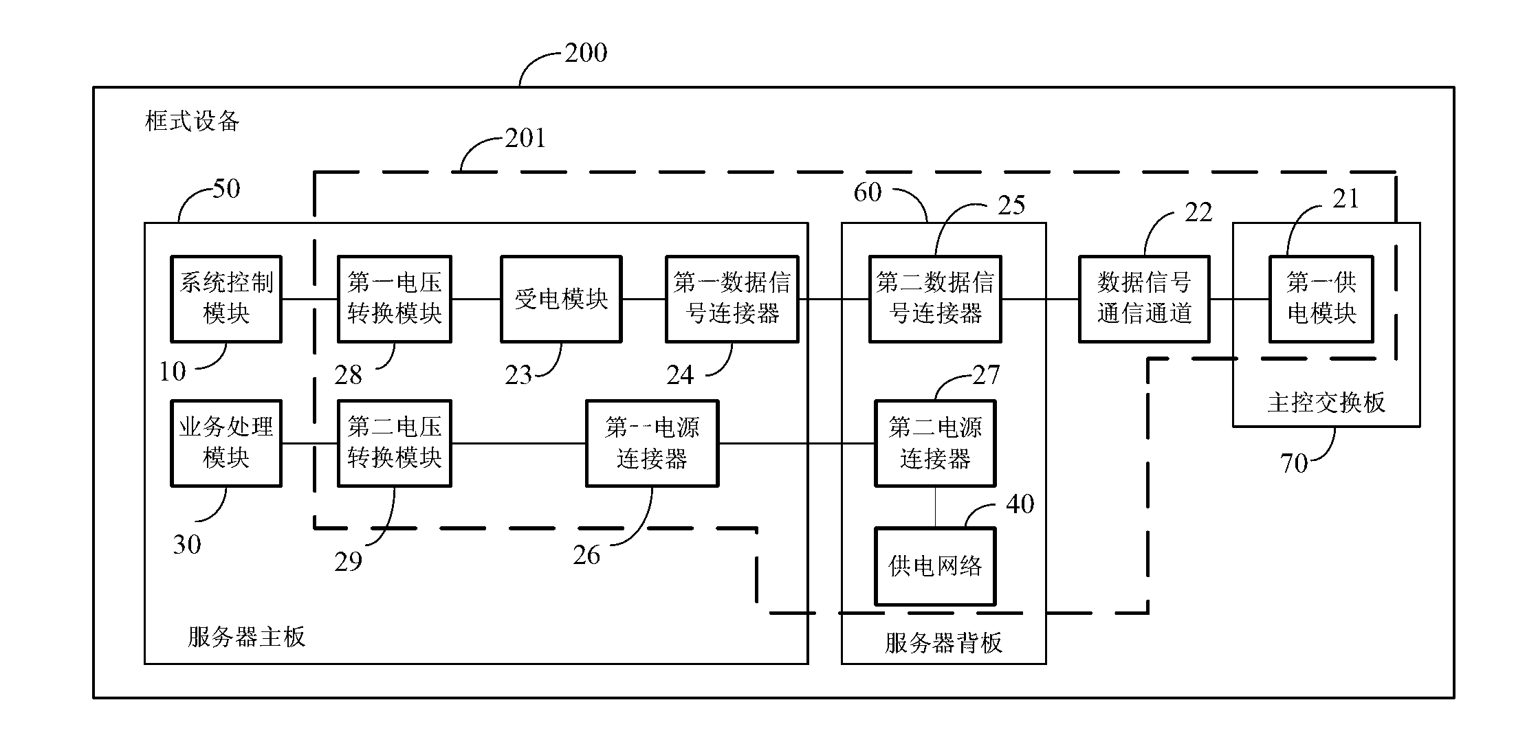 Frame type equipment and power supply system thereof