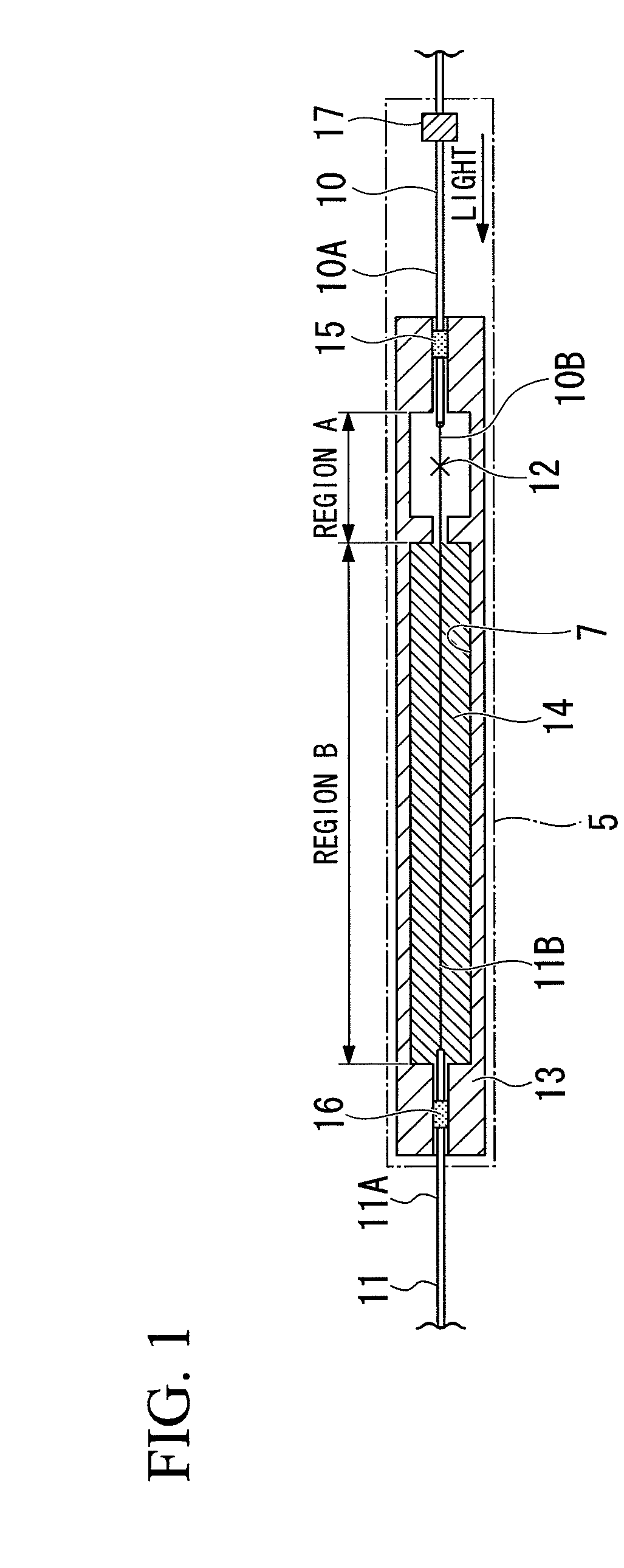 Fusion splicing structure of optical fibers