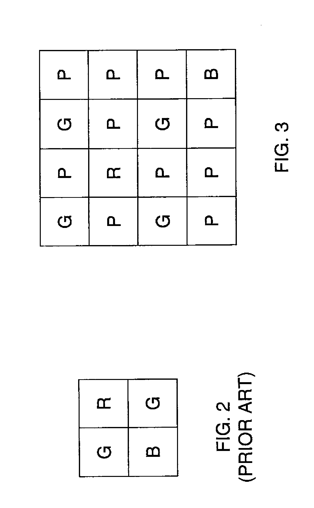 Color filter array pattern  having four-channels