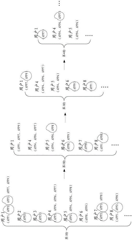 Method, device and server for acquiring power consumption of application programs