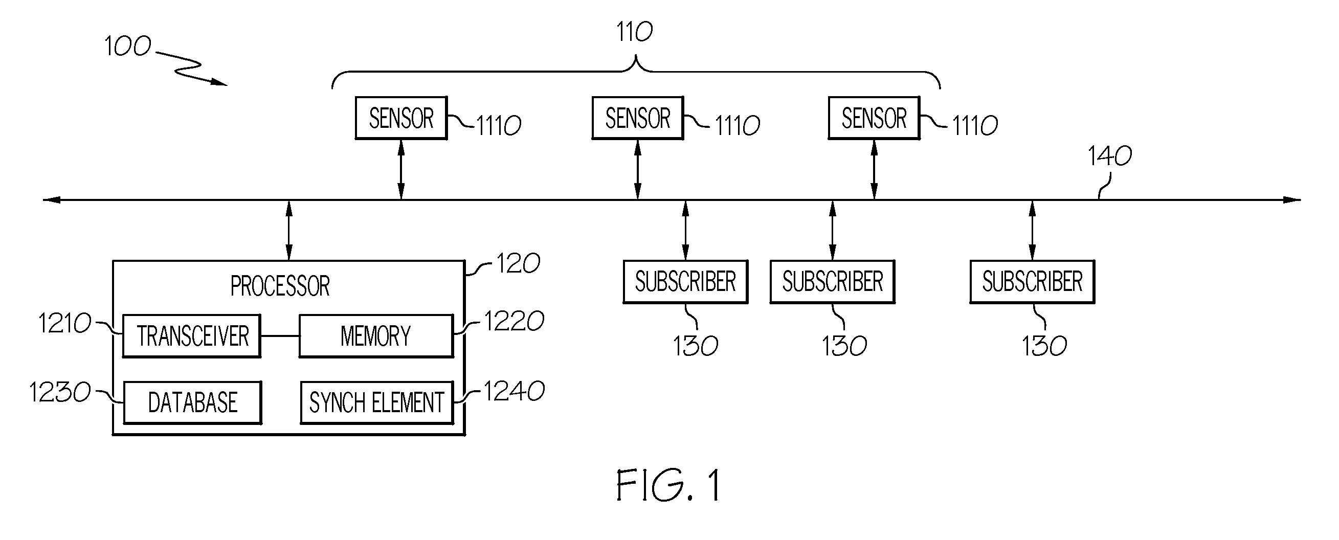 Systems and methods for publishing selectively altered sensor data in real time