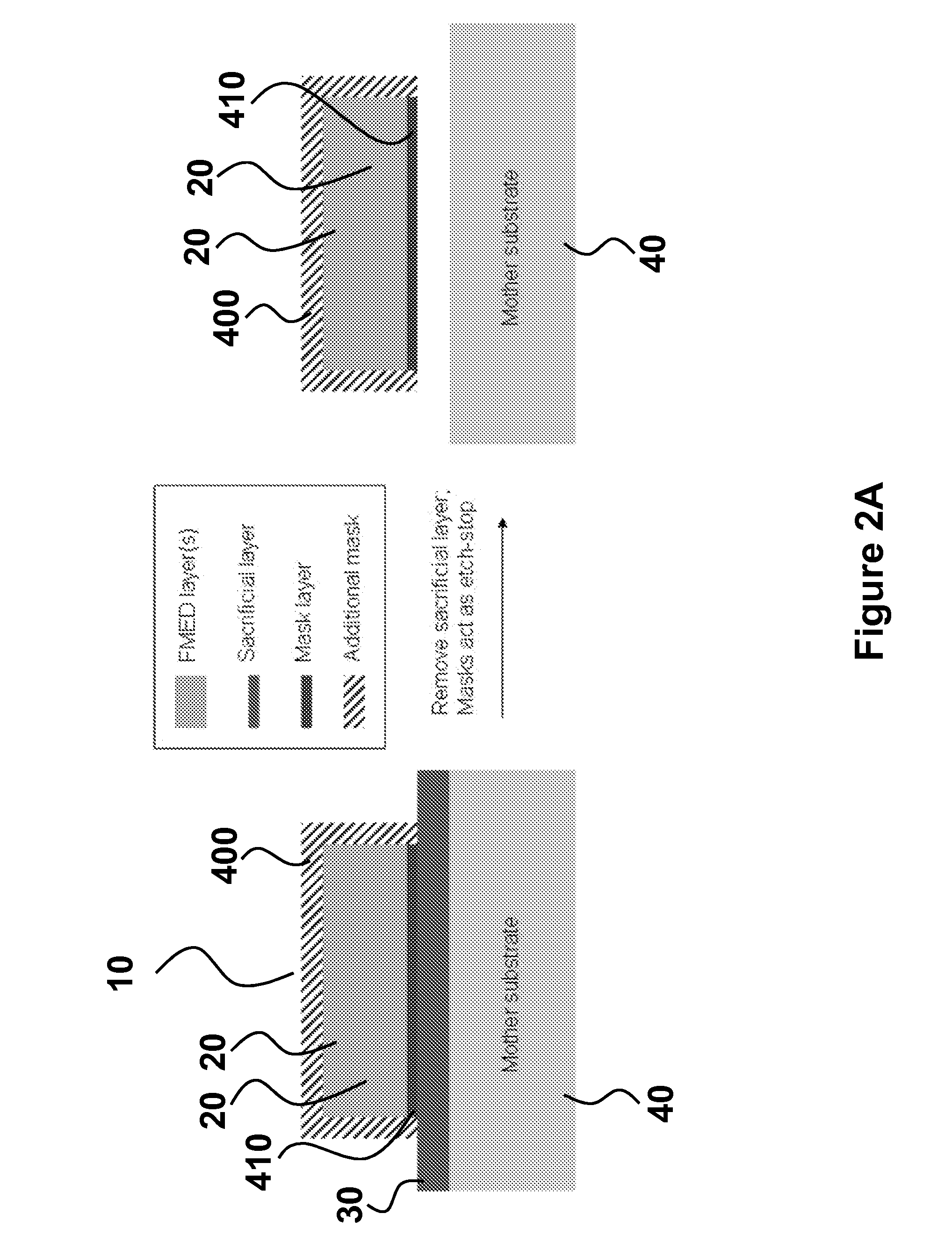 Release Strategies for Making Transferable Semiconductor Structures, Devices and Device Components