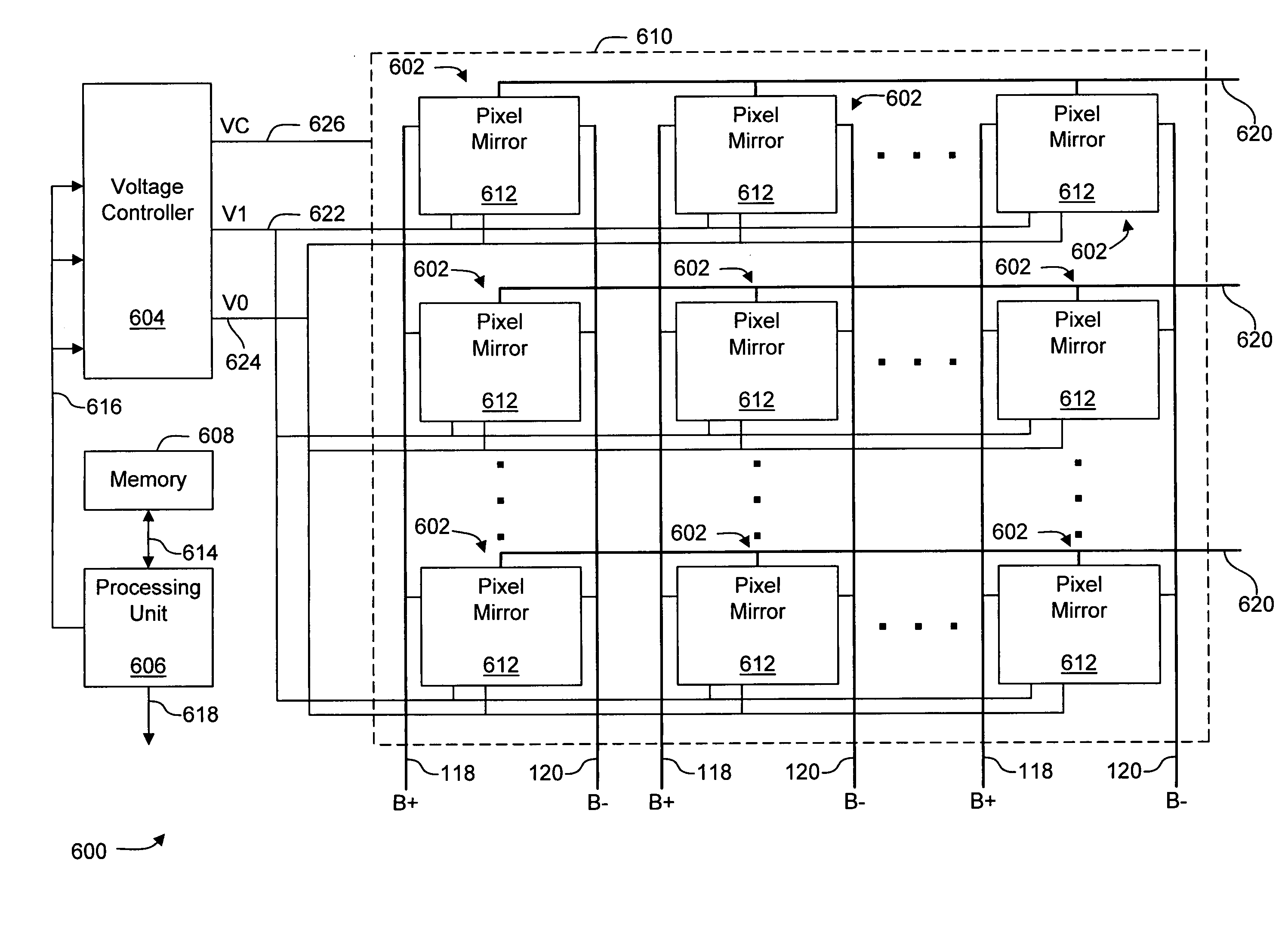 Display with multiplexed pixels