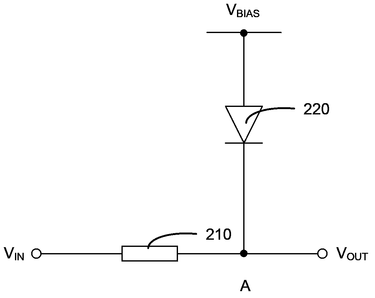 Testing device and testing method used for NMOS (n-channel metal oxide semiconductor) transistor in high-k metal gate