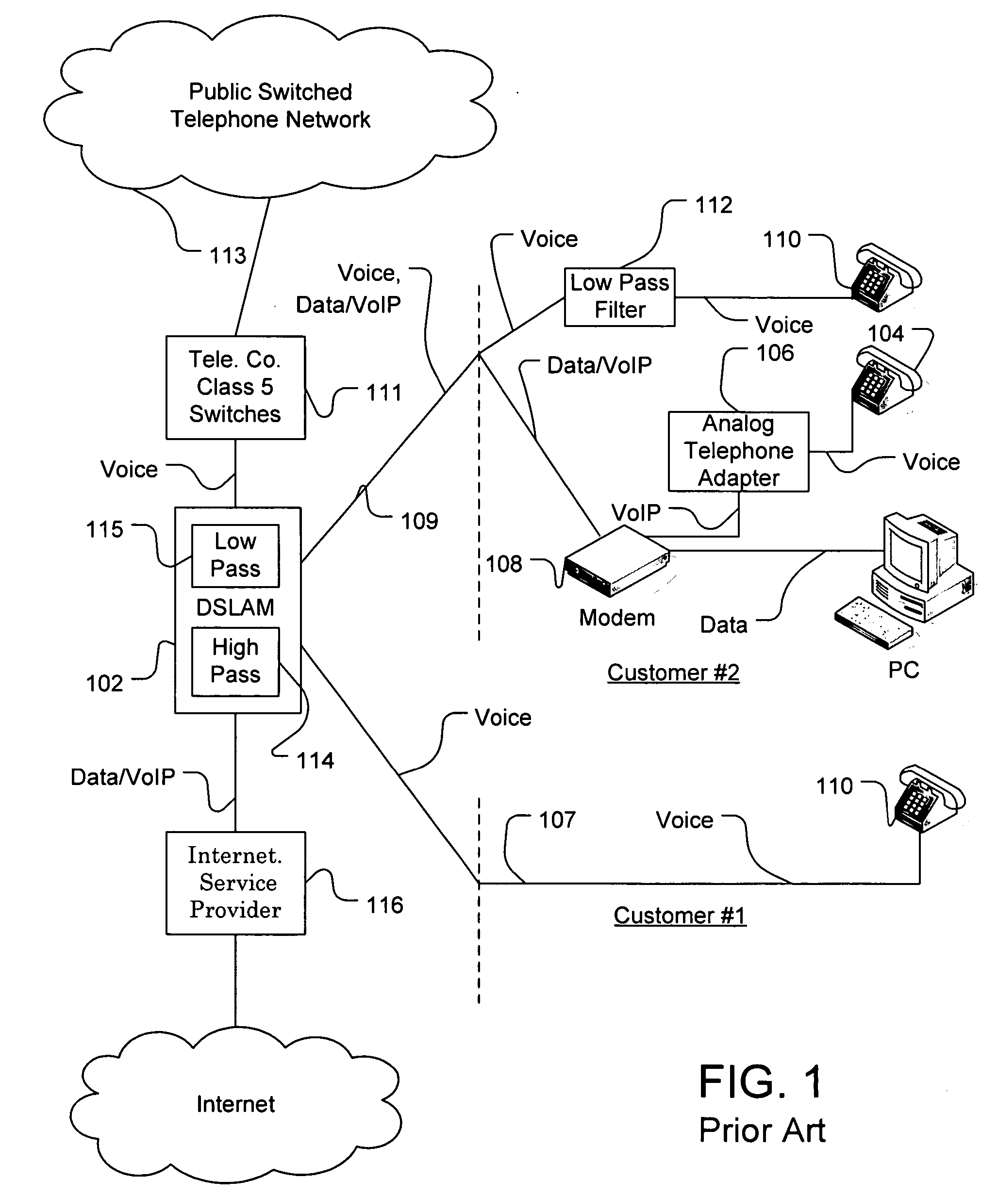 Telephone network architecture for a voice over internet protocol service