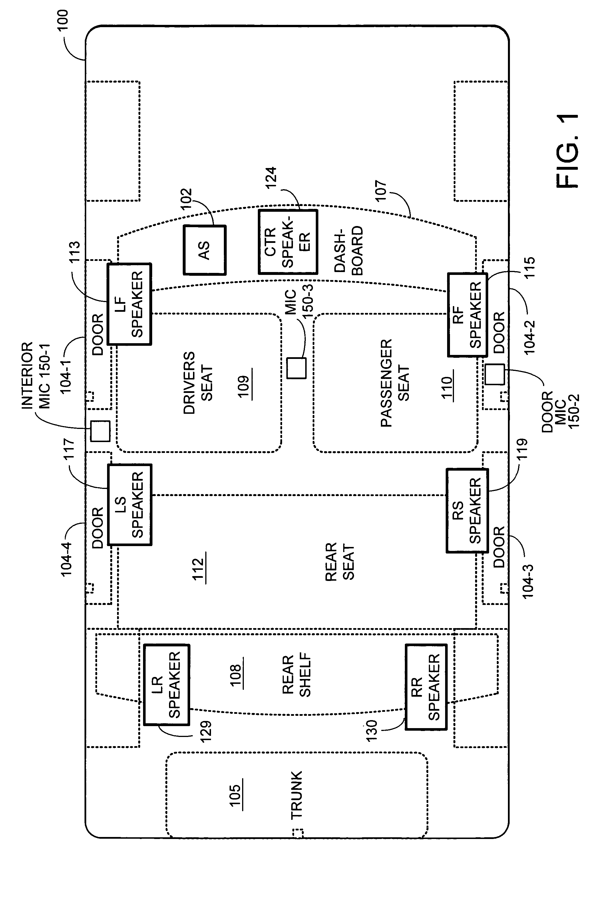 Sound processing system for configuration of audio signals in a vehicle