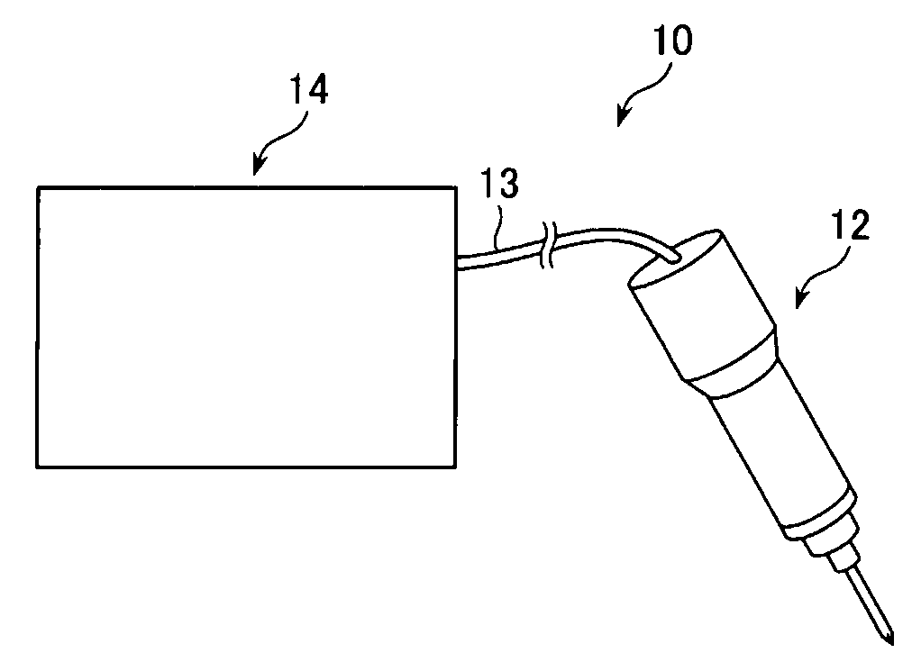 Electric screwdriver and a controller thereof