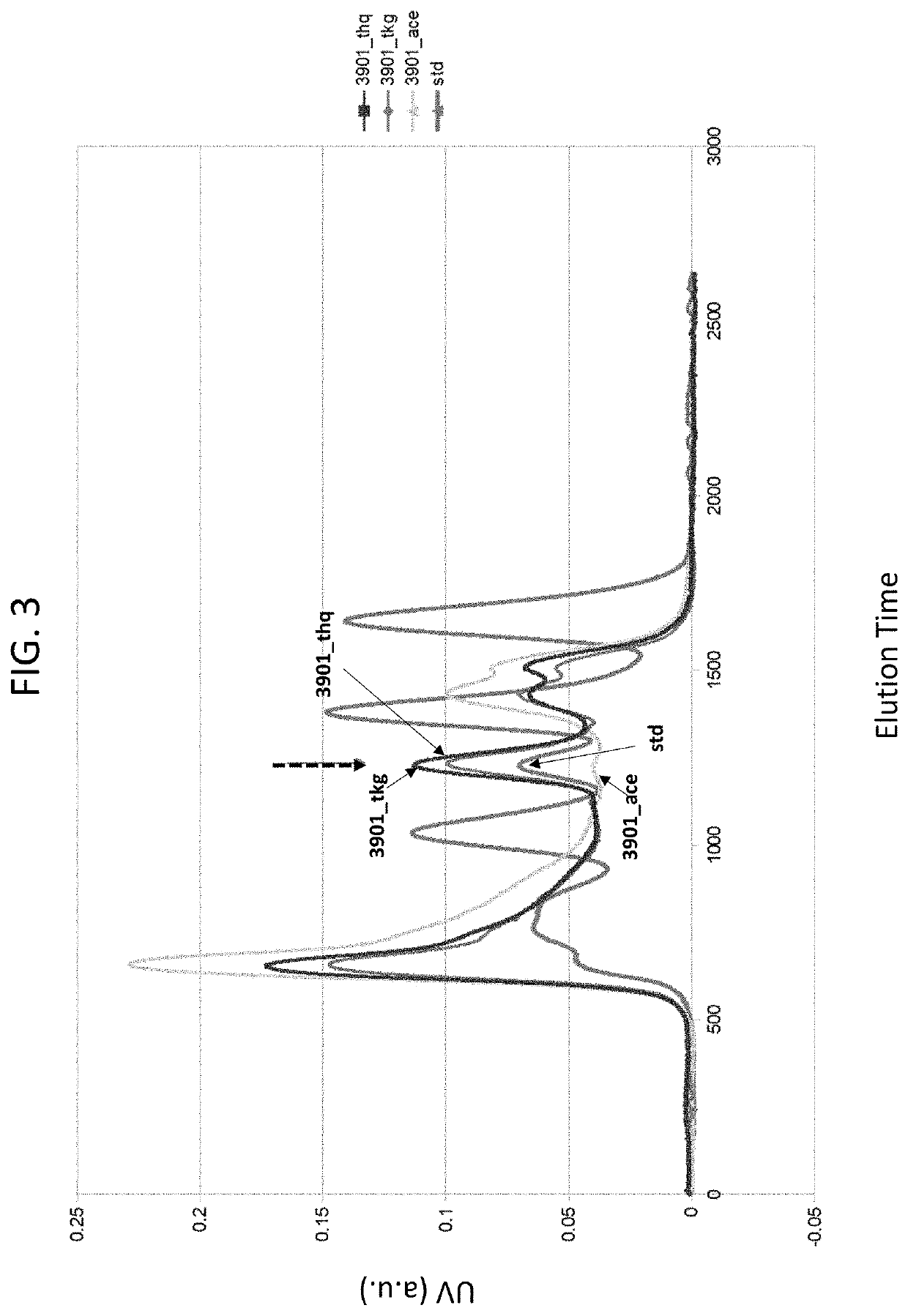 Methods for treating disease and reducing drug-induced liver injury in patient populations