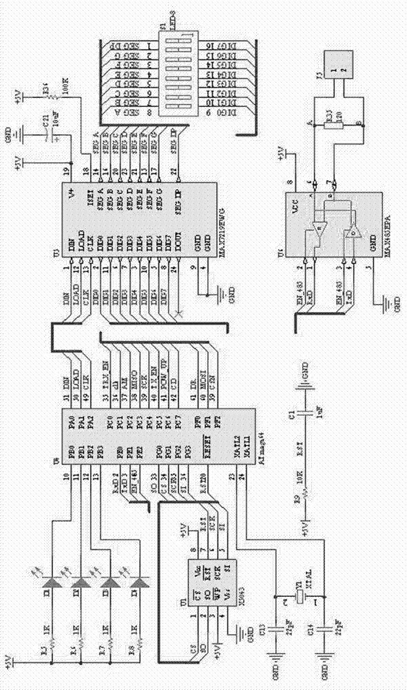 Circulation monitoring data management relay of urban network cable