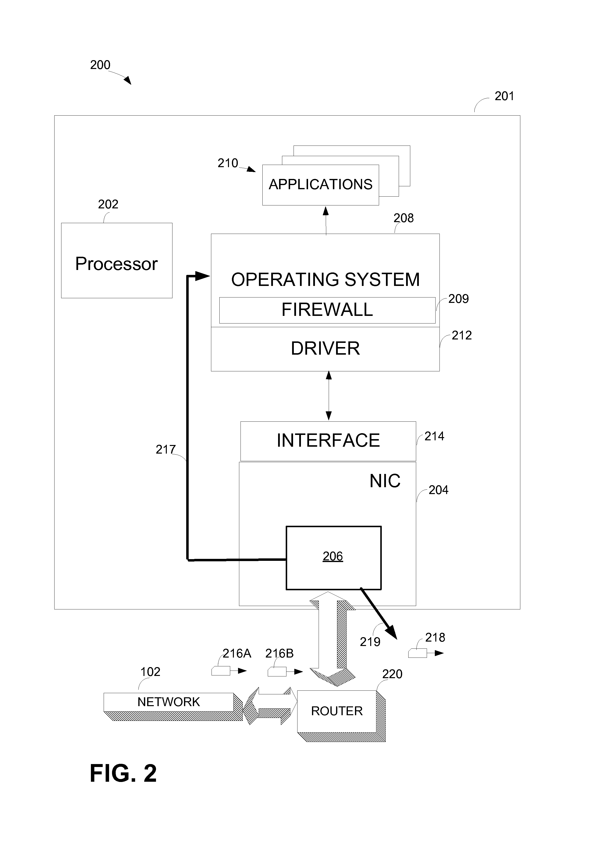 Mechanism to save system power using packet filtering by network interface