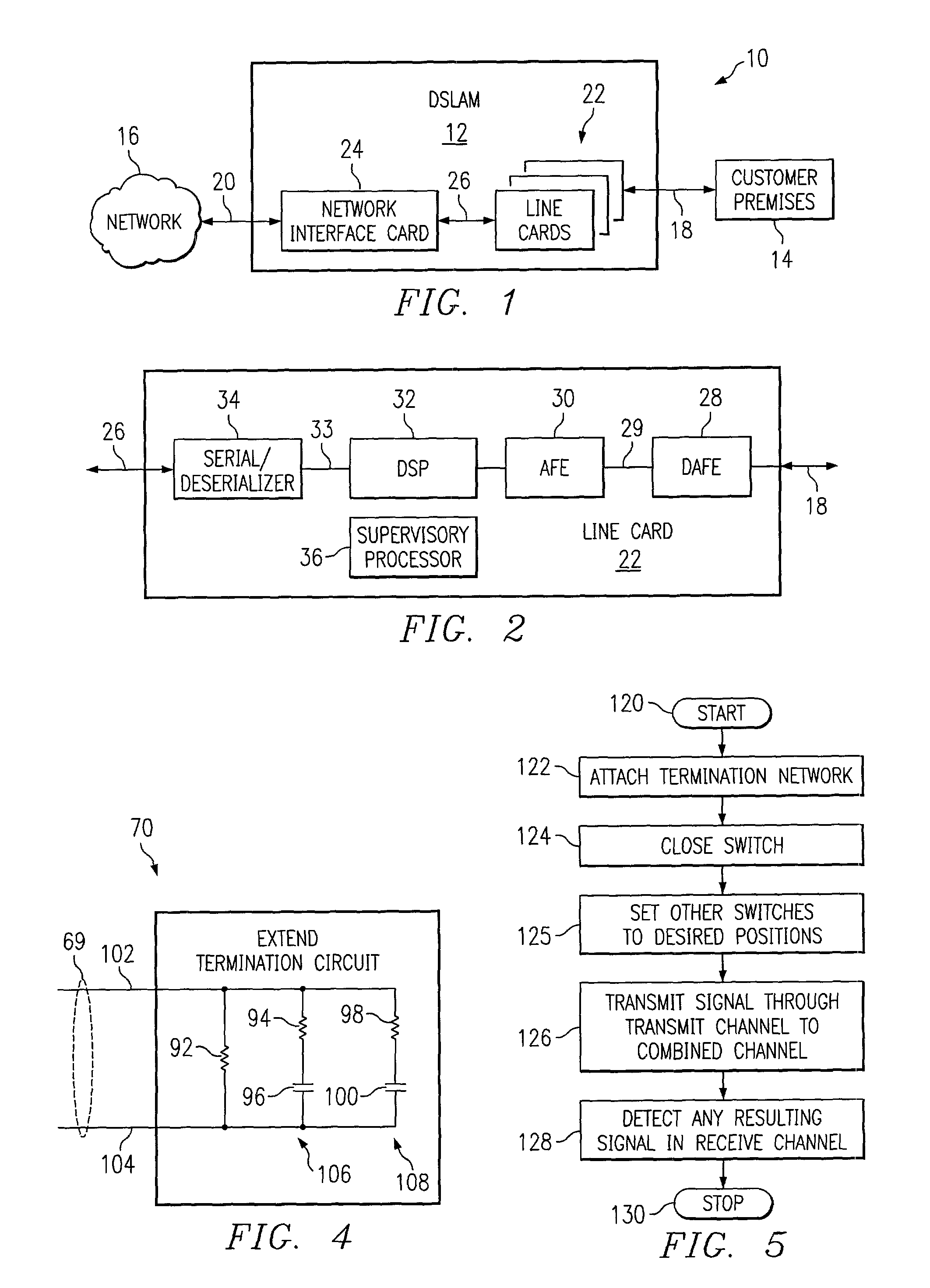Method and system for self-testing a line card