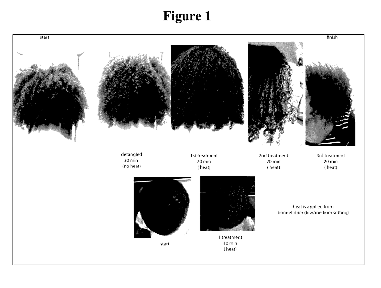 Composition for hair application and methods of hair care