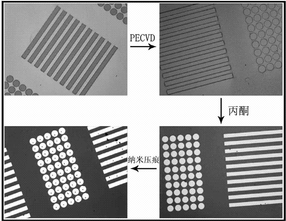 Method for representing nano film micro-area deformation area by virtue of combination of photetching technique and transmitted electron microtechnique