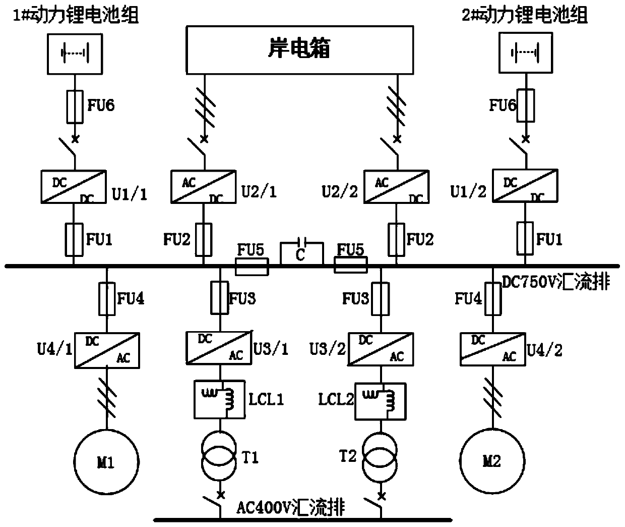 Ship direct-current grid-connected system and simulation method for short-circuit protection of ship direct-current grid-connected system