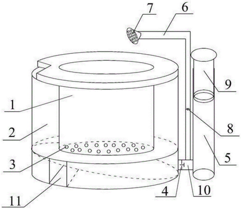 A multifunctional self-watering flower pot