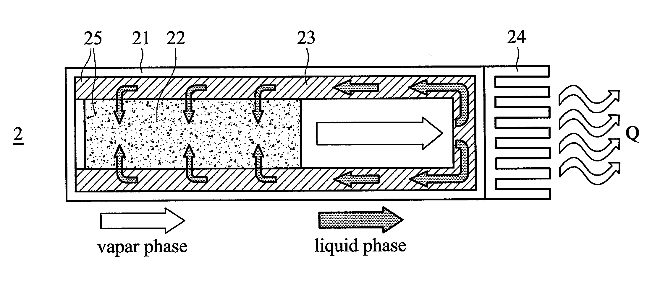 Thermal exchanging device