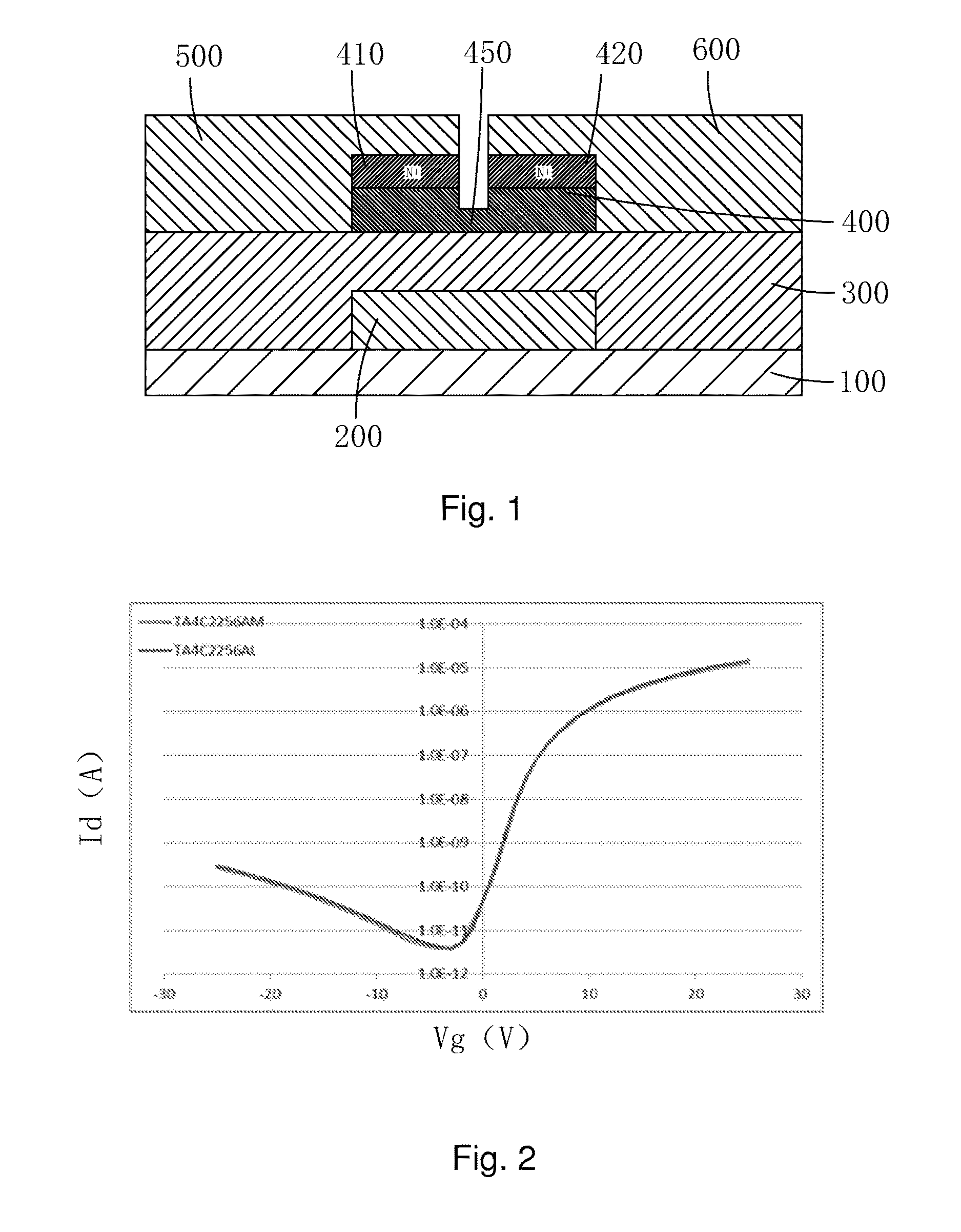 TFT substrate structure and manufacturing method thereof