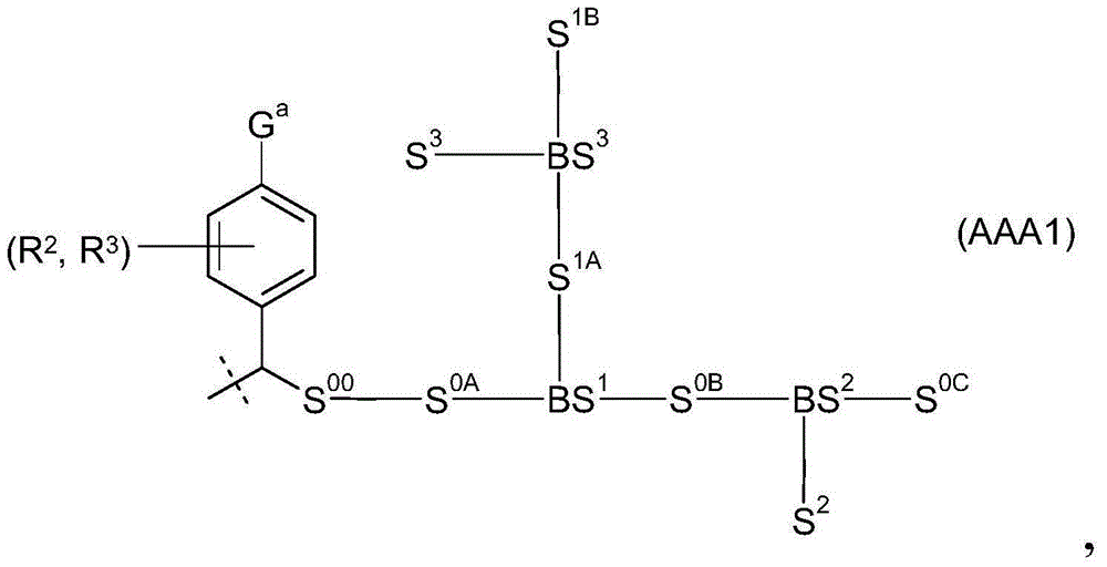 Growth hormone composition